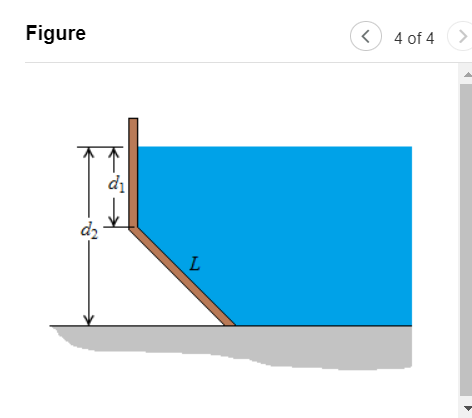 Solved 4 of 4Part B - The force on a slanted surface Now | Chegg.com