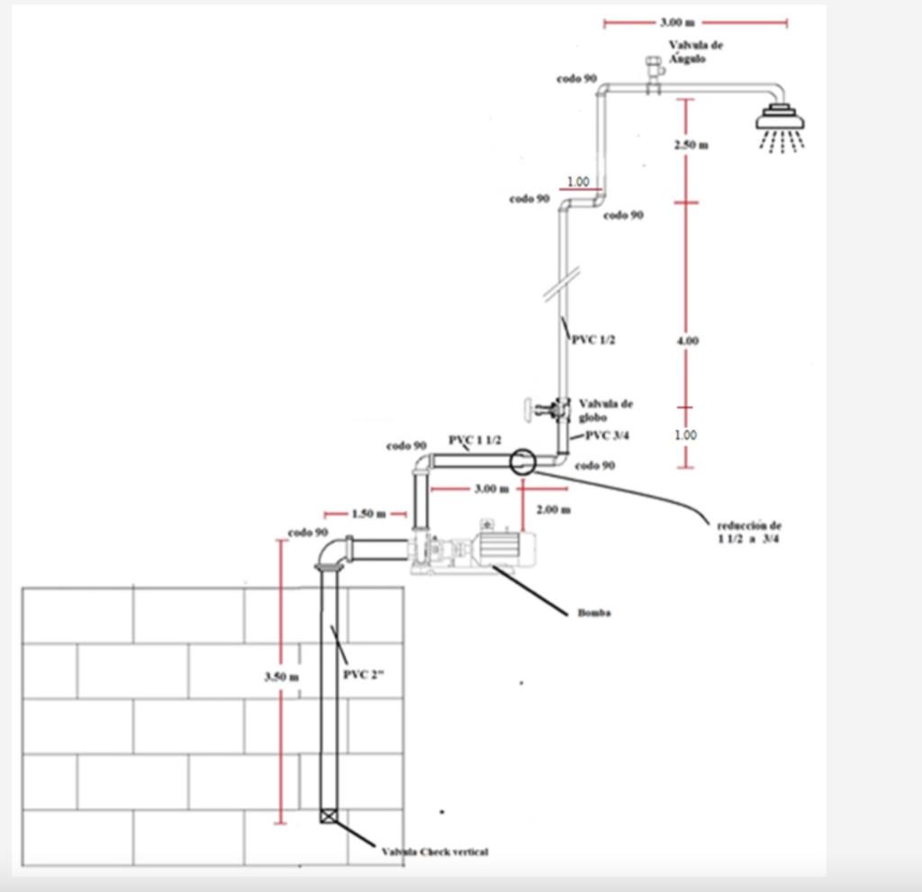 How To Calculate Pump Capacity In Hp
