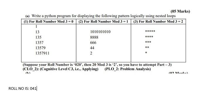Solved (05 Marks) (a) Write a python program for displaying | Chegg.com