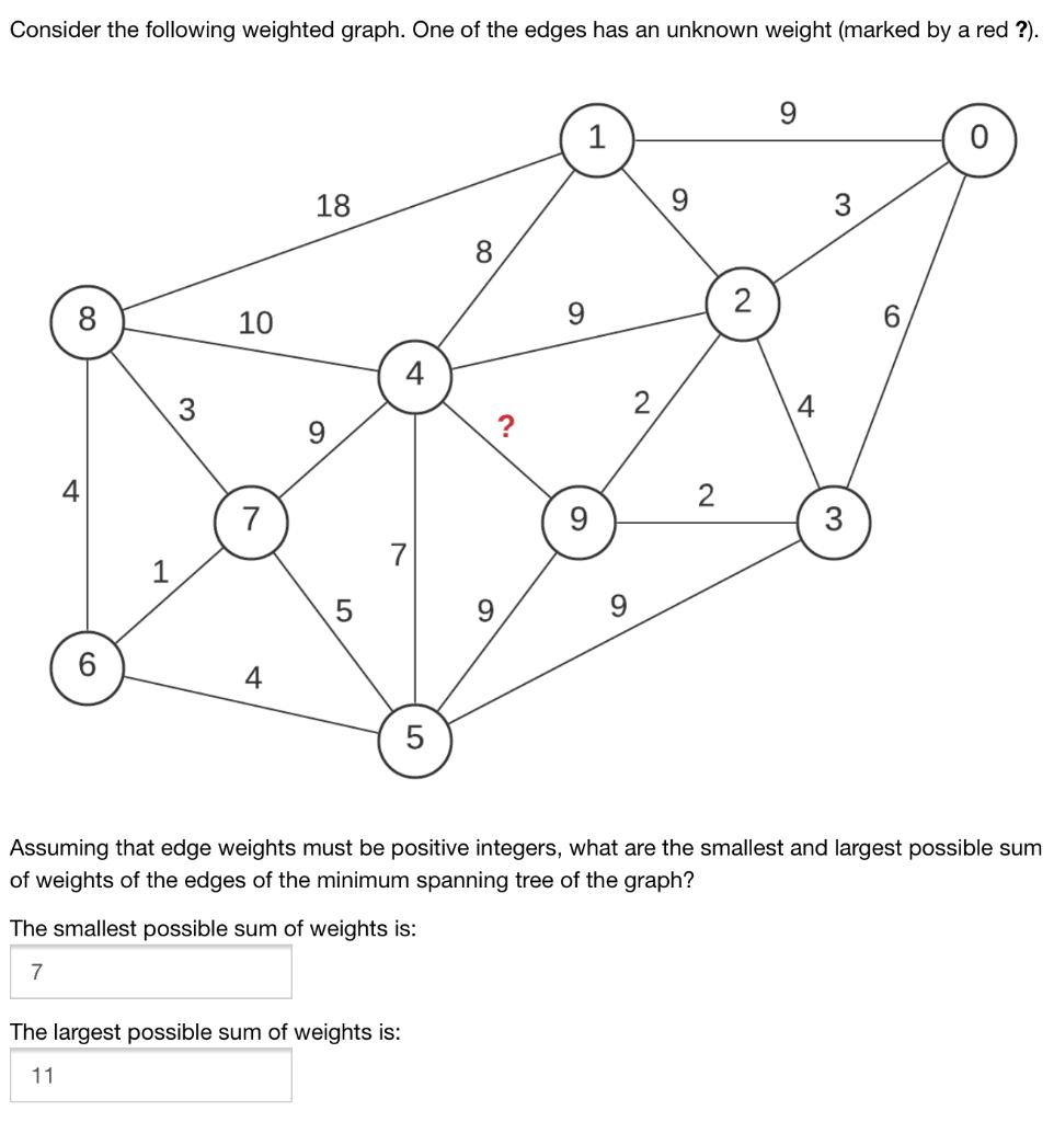 solved-consider-the-following-weighted-graph-one-of-the-chegg