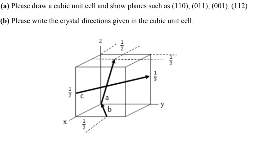 Solved (a) Please draw a cubic unit cell and show planes | Chegg.com