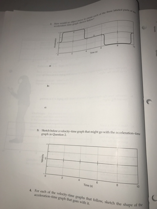 Solved parts of n of the three labeled Time (s) b: 3. Sketch | Chegg.com
