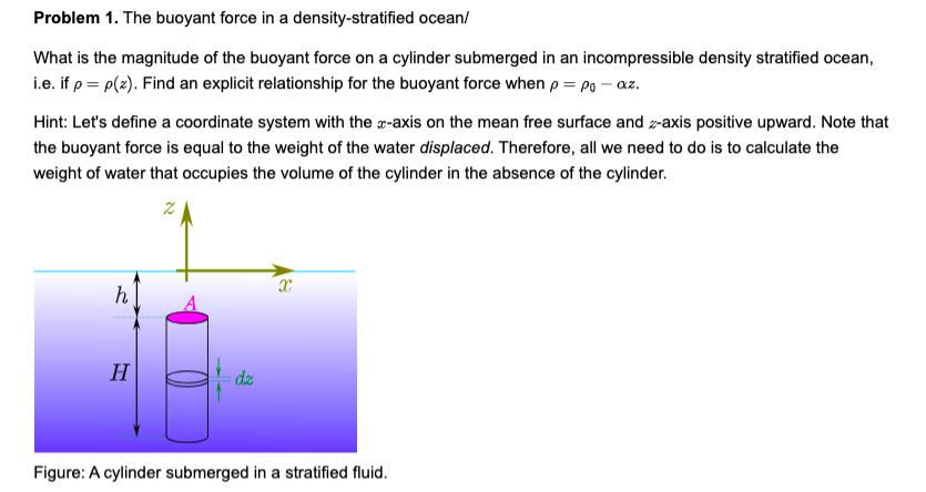 Solved Problem 1. The buoyant force in a density-stratified | Chegg.com