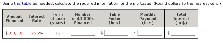 Using this table as needed, calculate the required | Chegg.com