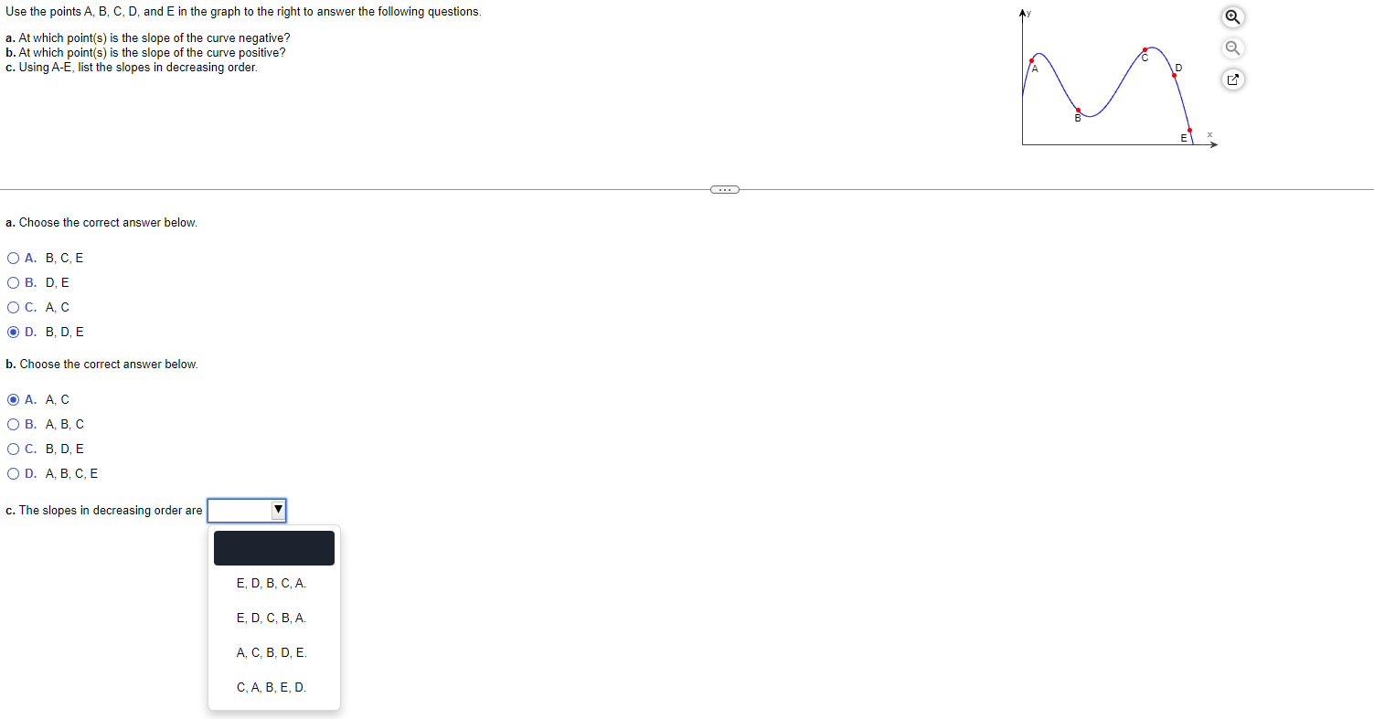 Solved Use The Points A, B, C, D, And E In The Graph To The | Chegg.com