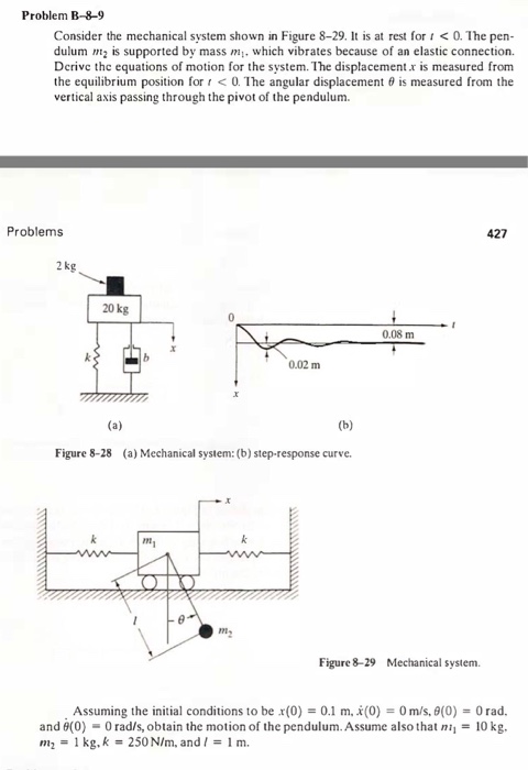 Solved Problem B 8-9 Consider The Mechanical System Shown In | Chegg.com