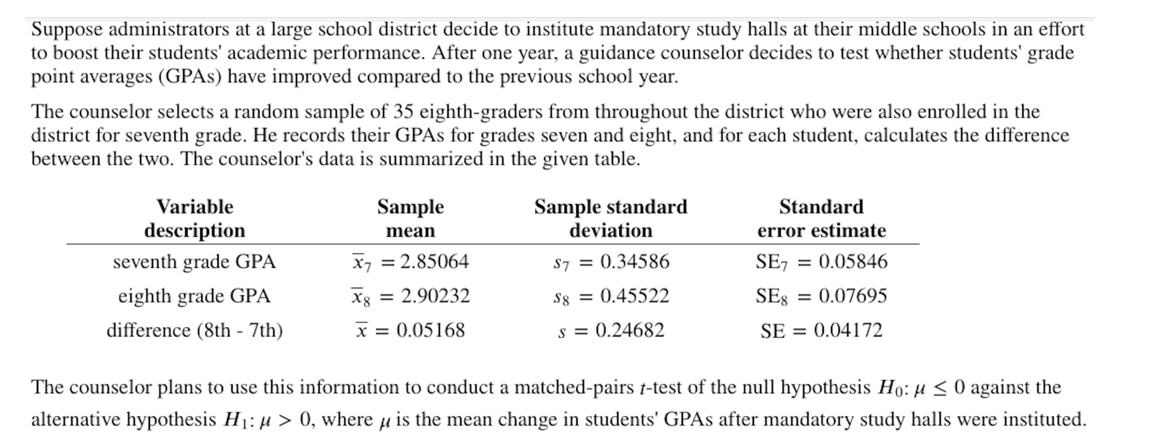 solved-suppose-administrators-at-a-large-school-district-chegg