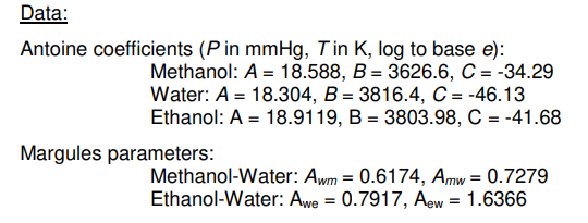 Solved x-y diagram for methanol/water at 1 atm 0.8 0.6 Ym | Chegg.com