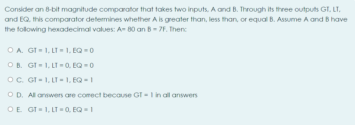 Solved Consider An 8-bit Magnitude Comparator That Takes Two | Chegg.com