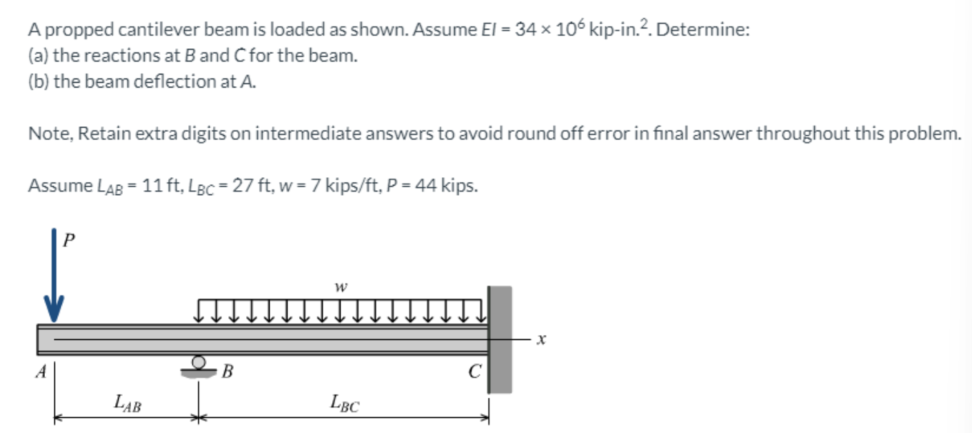 Solved A Propped Cantilever Beam Is Loaded As Shown Assume Chegg Com