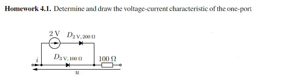 Solved Homework 4.1. Determine and draw the voltage-current | Chegg.com