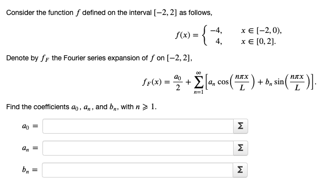 Solved Consider The Function F Defined On The Interval 5386