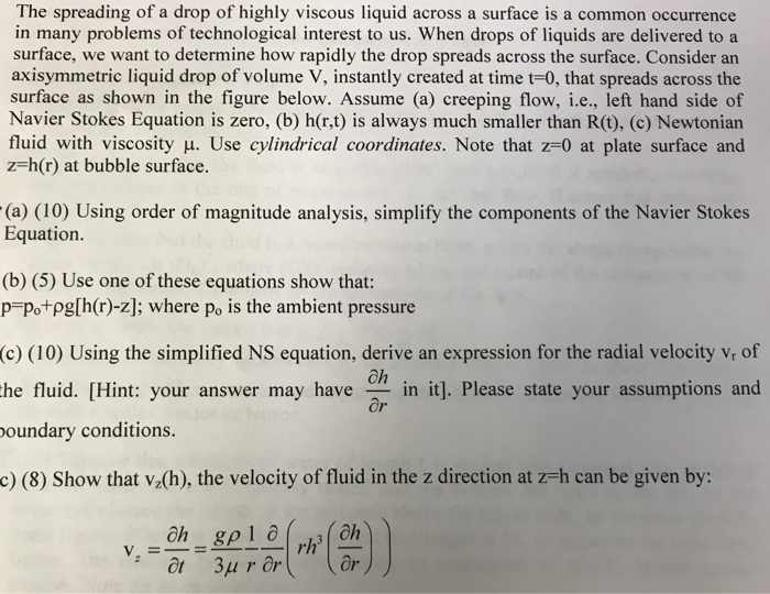 Solved The spreading of a drop of highly viscous liquid | Chegg.com