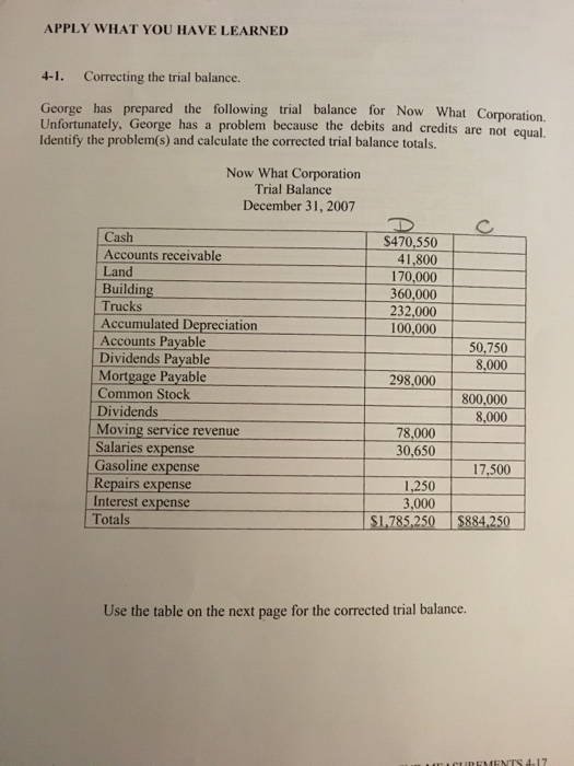 trial-balance-questions-with-solutions-class-11-important-2023