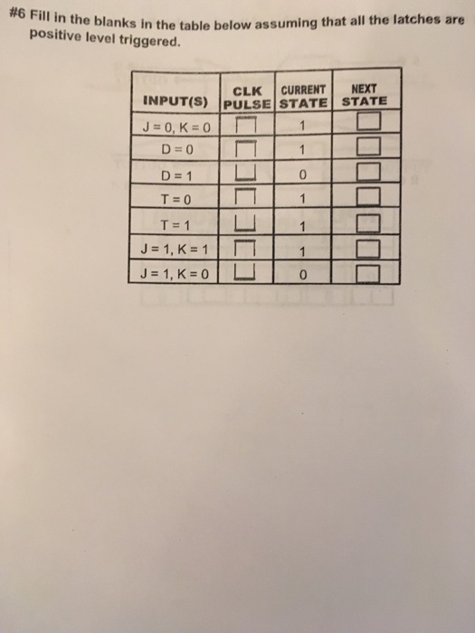 Solved Fill in the blanks in the table below assuming that | Chegg.com