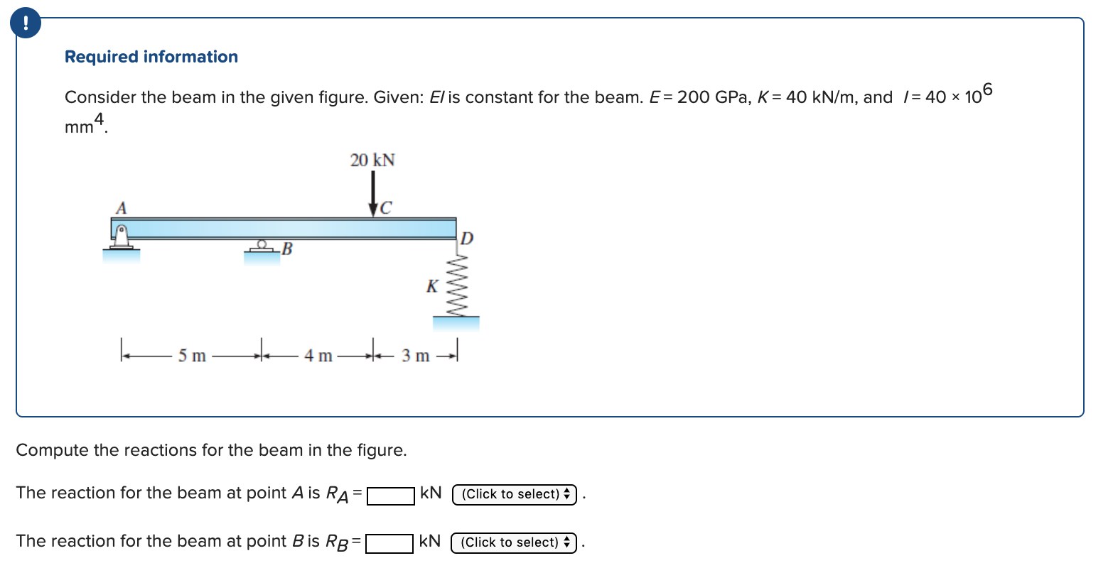 Solved Required information Consider the beam in the given | Chegg.com