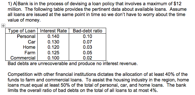 merchant cash advance term loan