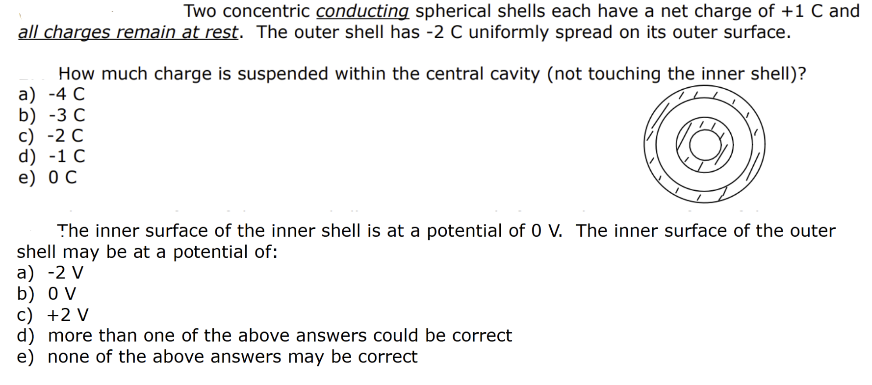 Two Concentric Conducting Spherical Shells Each Have | Chegg.com