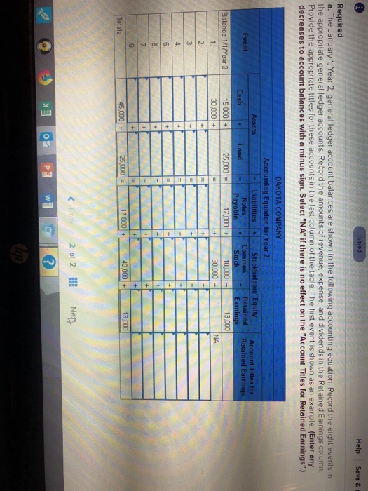 Solved Dakota Company Experienced The Following Events Chegg