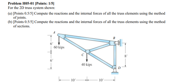 Problem H05-01 [Points: 1/5] For The 2D Truss System | Chegg.com