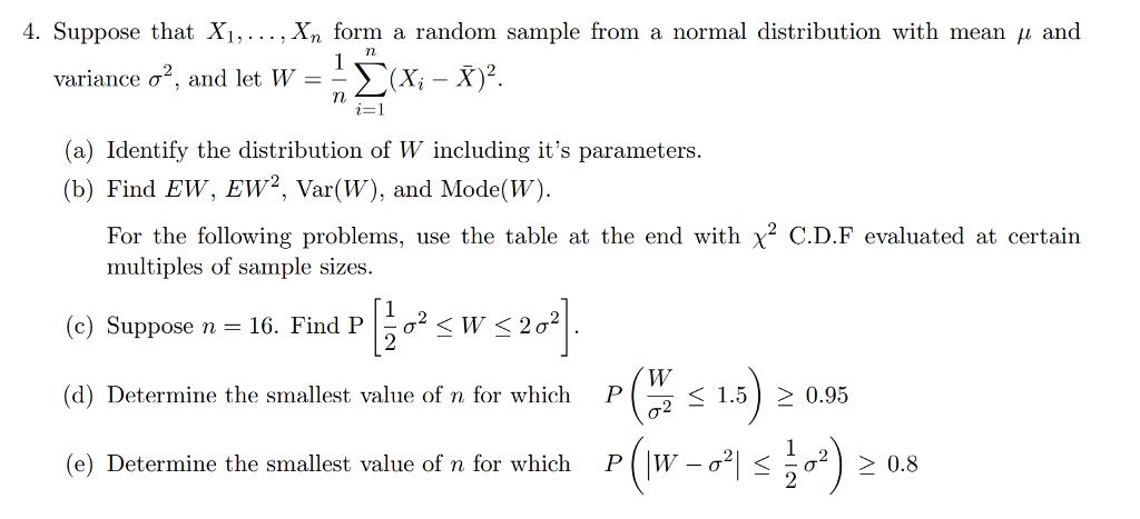 Solved 4. Suppose that Xi, , Xn form a random sample from a | Chegg.com