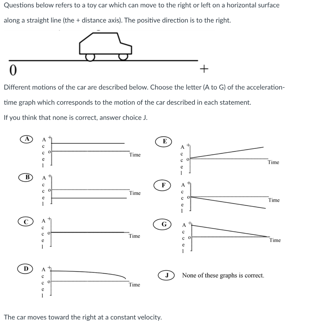 Solved A toy car can move to the right or left along a | Chegg.com
