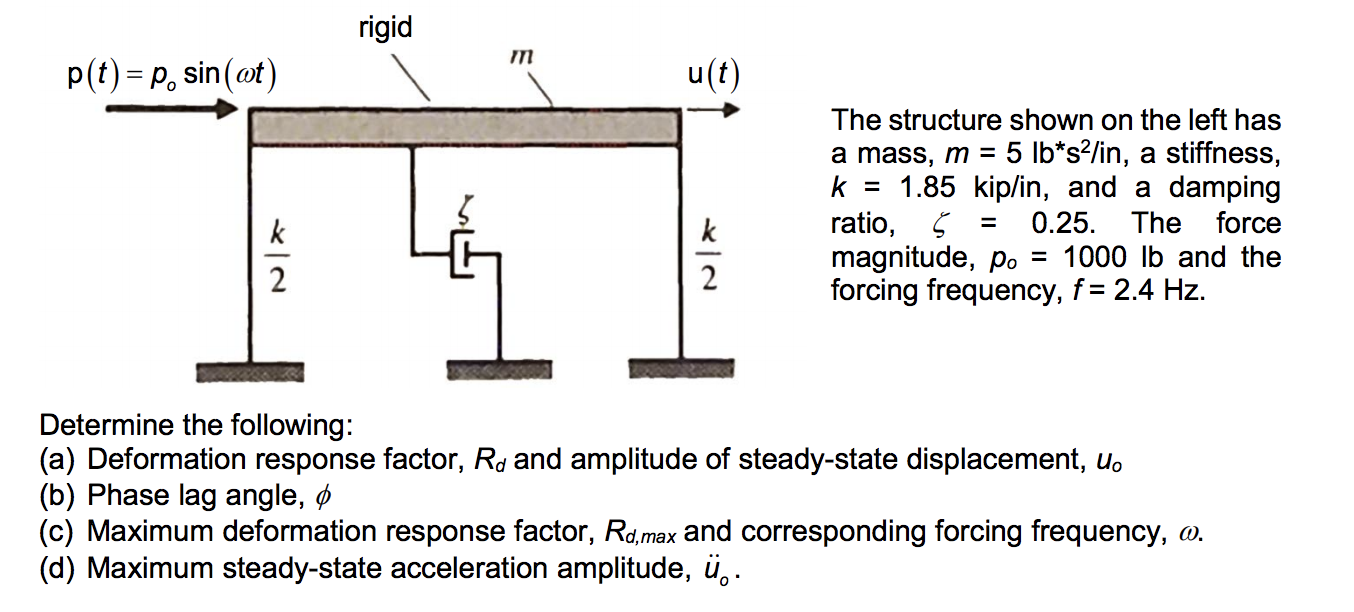 Rigid M P T P Sin T U T The Structure Shown Chegg Com