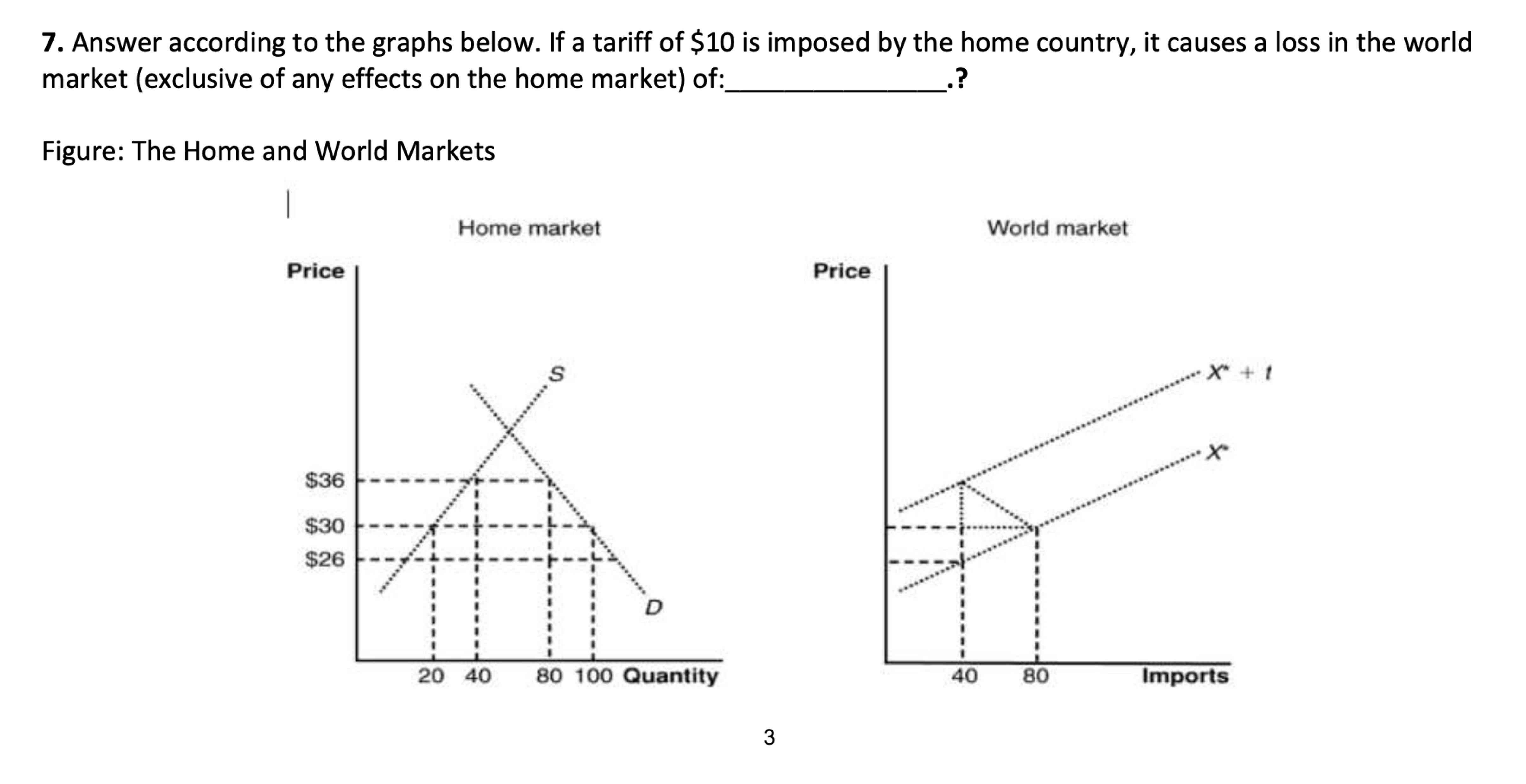 Solved Answer according to the graphs below. If a tariff of | Chegg.com