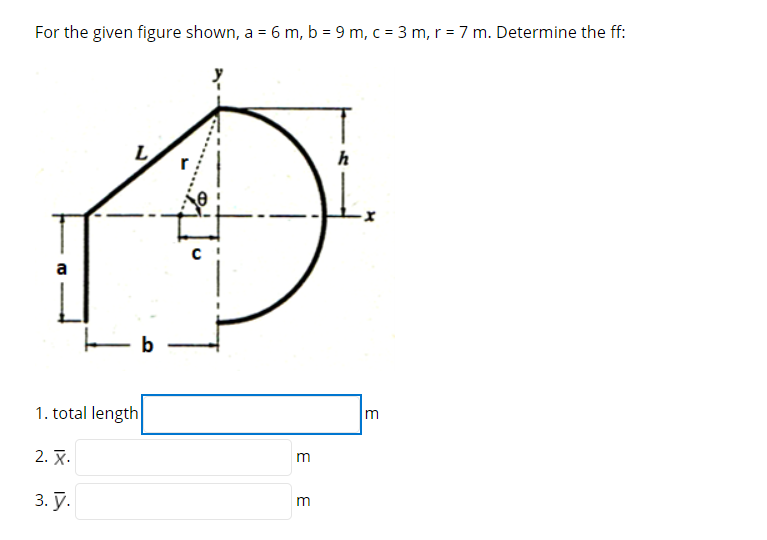Solved For the given figure shown, a = 6 m, b = 9 m, c = 3 | Chegg.com