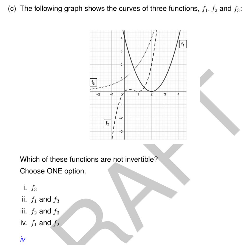 solved-by-using-a-horizontal-line-test-to-determine-if-the-chegg