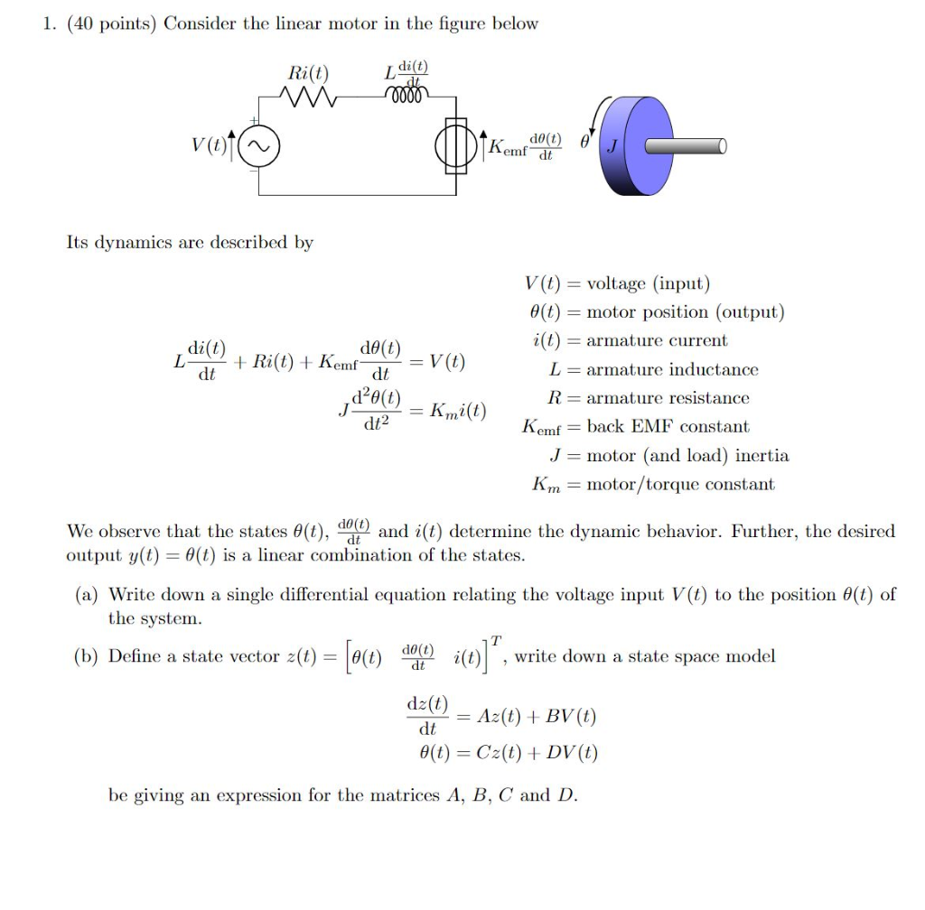 Solved 1 40 Points Consider The Linear Motor In The Fi Chegg Com