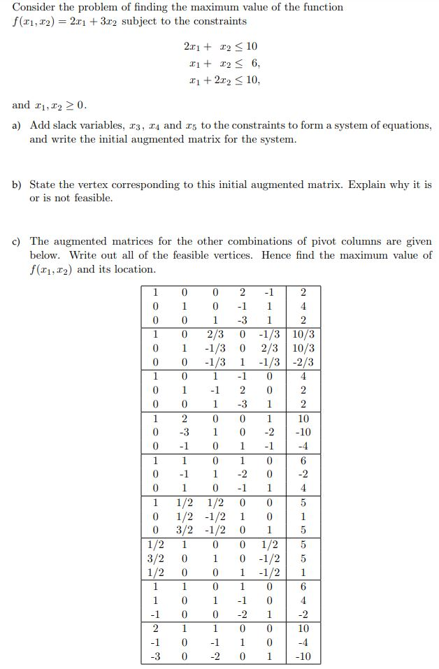 Solved Consider the problem of finding the maximum value of | Chegg.com