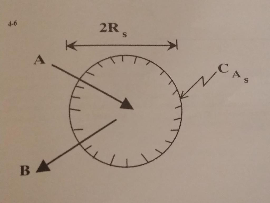 Solved 2R, CA w B The spherical catalyst shown in the | Chegg.com