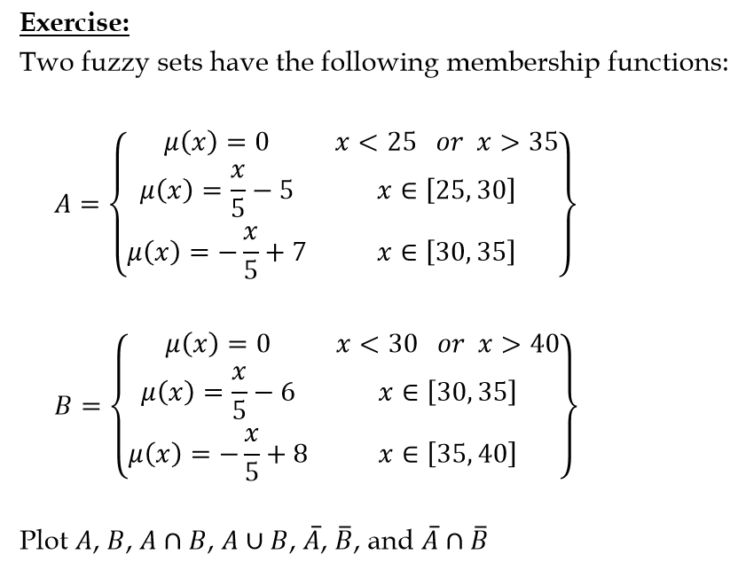 Solved Exercise: Two Fuzzy Sets Have The Following | Chegg.com
