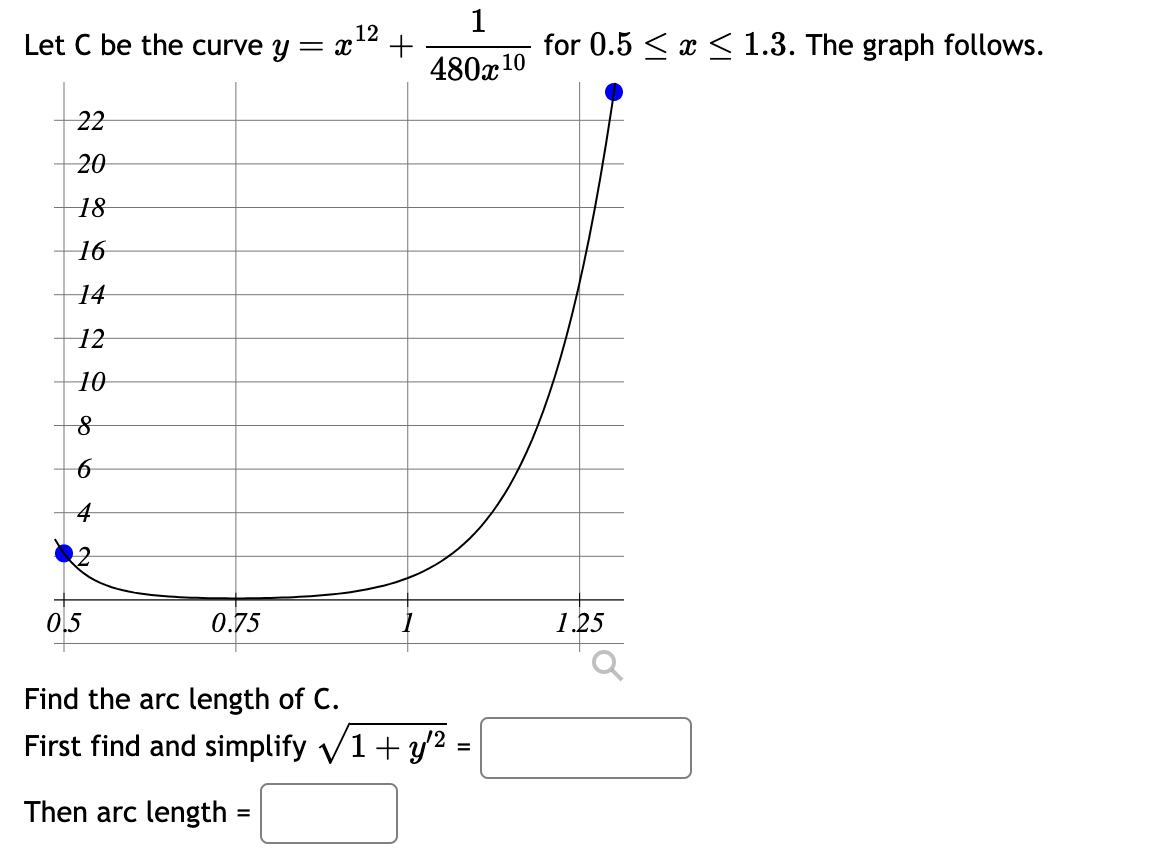 Solved Let C be the curve y=x12+48x101 for 0.5≤x≤1.3. The | Chegg.com