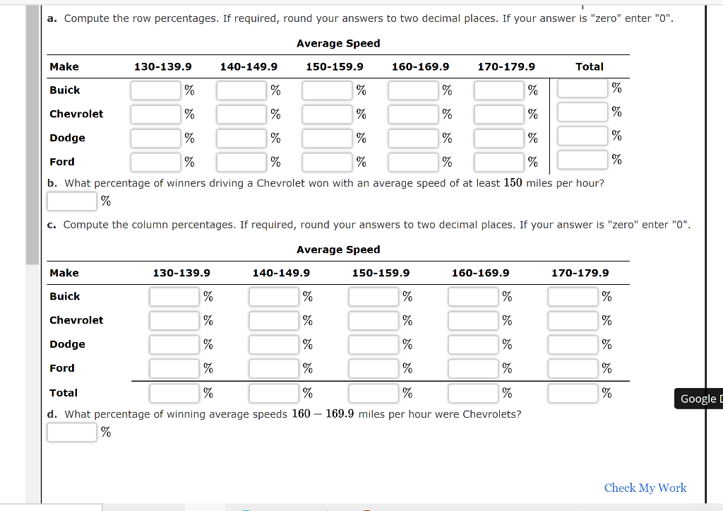 a. Compute the row percentages. If required, round your answers to two decimal places. If your answer is zero enter 0.
b.