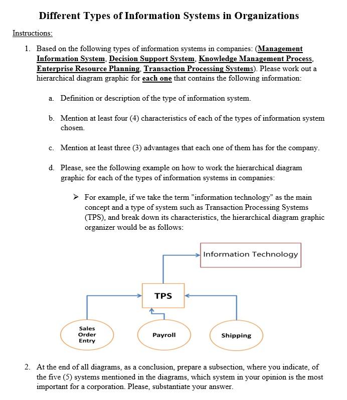 Planning – Definition, Characteristics, Limitations, Process and FAQs