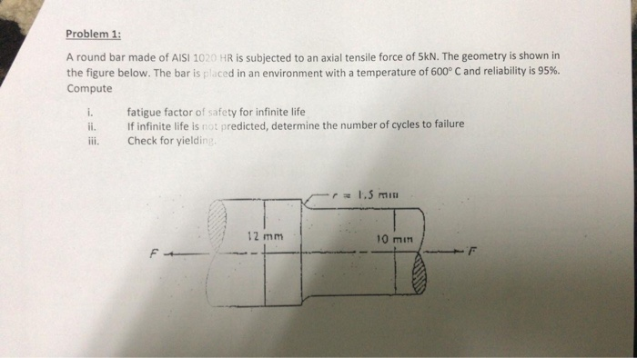 Solved Problem 1: A round bar made of AISI 1020 HR is | Chegg.com
