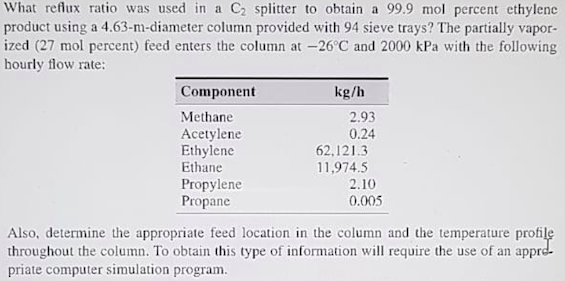 Solved What reflux ratio was used in a C2 splitter to obtain | Chegg.com