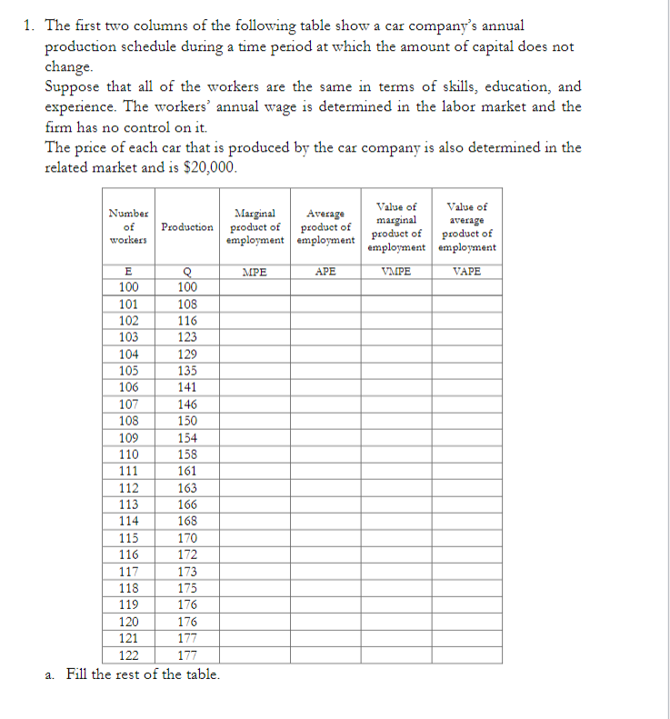 Solved 1. The first two columns of the following table show | Chegg.com