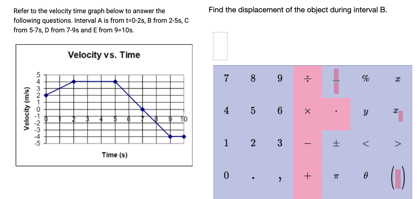Solved Refer to the velocity time graph below to answer the | Chegg.com