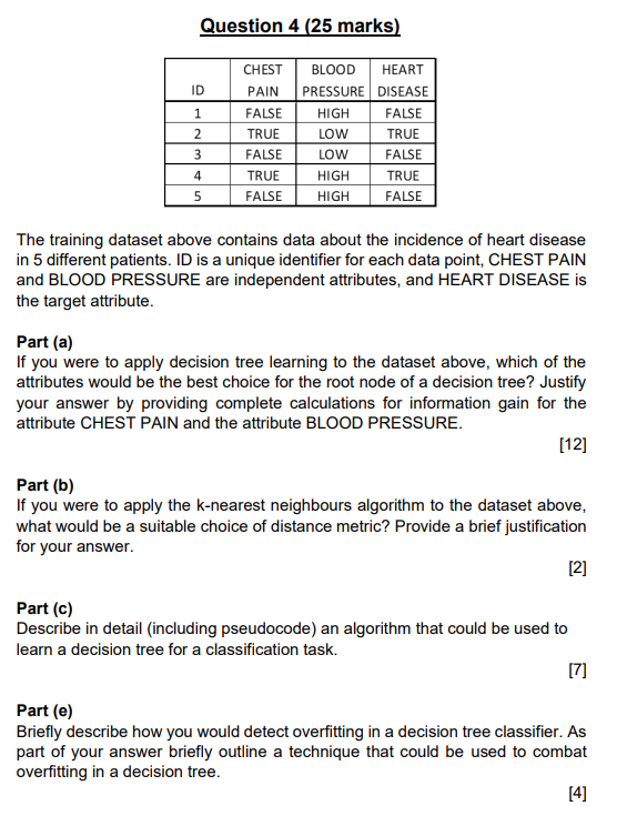 Solved Question 4 25 Marks The Training Dataset Above 1810