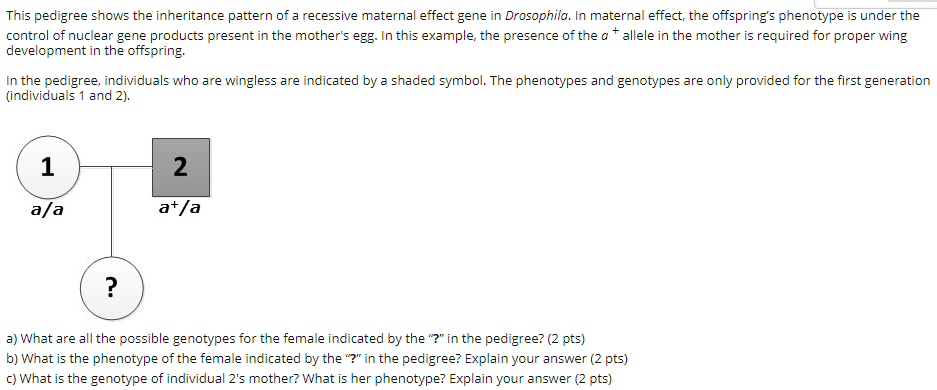 Solved This Pedigree Shows The Inheritance Pattern Of A Chegg