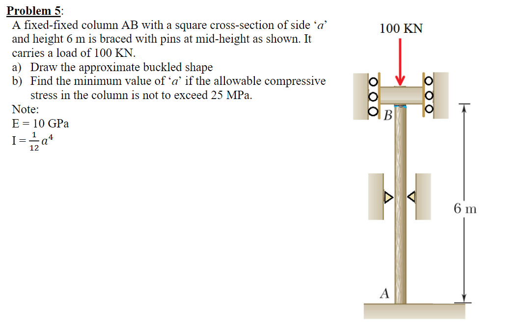Solved Problem 5: A fixed-fixed column AB with a square | Chegg.com