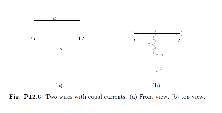 Solved P12.6. (1) Find the magnetic flux density vector at | Chegg.com