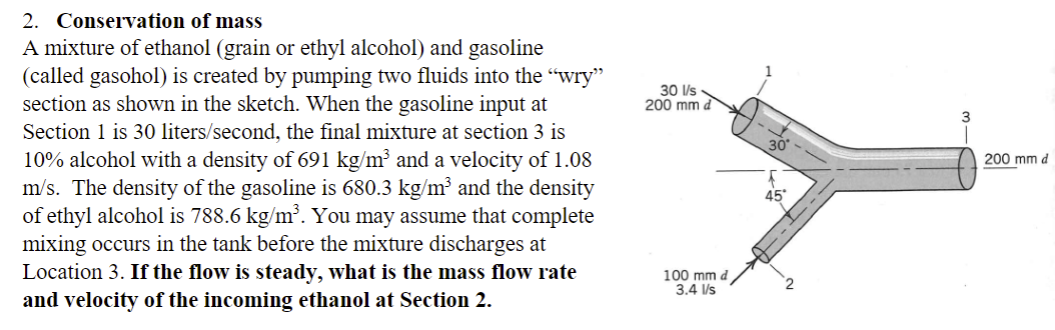 alcohol and gasoline mixture