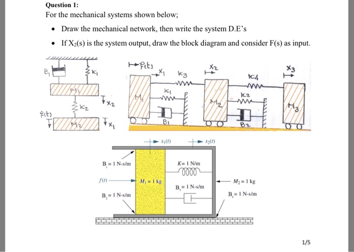 Solved Question 1: For the mechanical systems shown below | Chegg.com