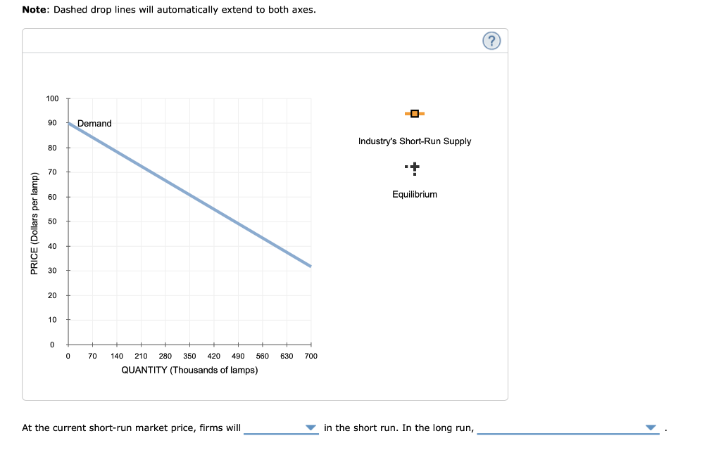 solved-6-deriving-the-short-run-supply-curve-the-following-chegg