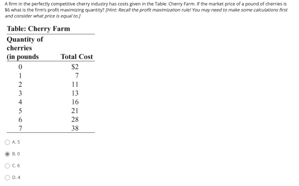 Solved A firm in the perfectly competitive cherry industry