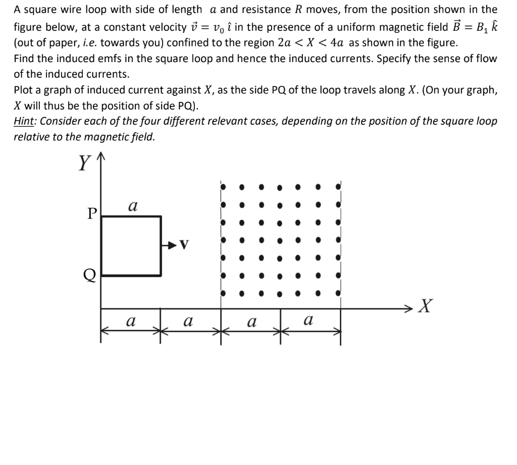Solved A square wire loop with side of length a and | Chegg.com